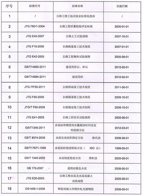 鑫光仪器