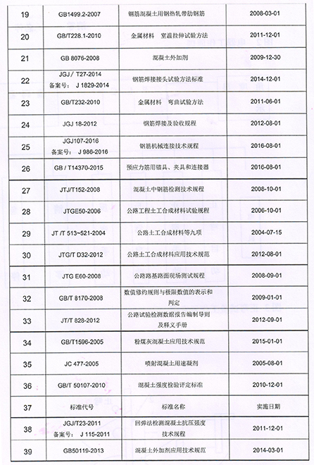 鑫光试验机