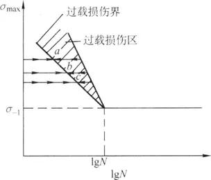 1552952770709742.jpg 微信图片_20190319074309.jpg
