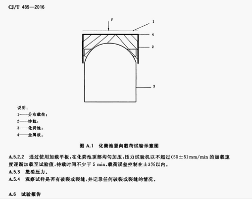 静载锚固试验机