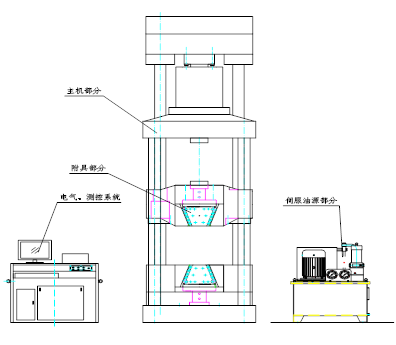 高强度螺栓拉力试验机