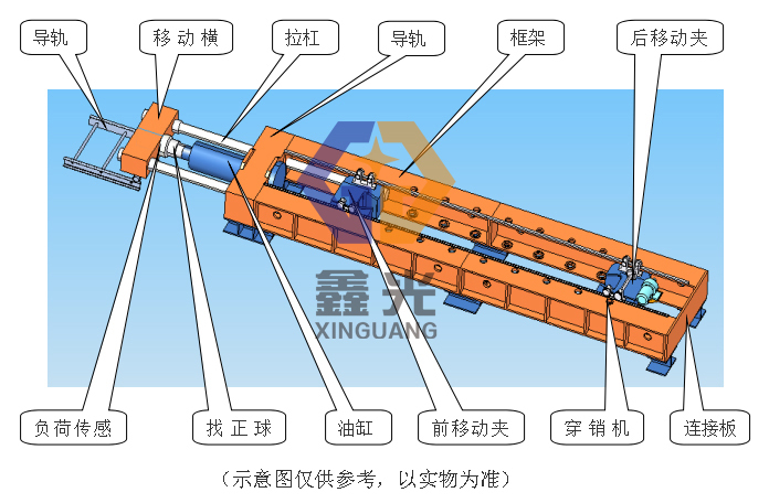 张拉试验机